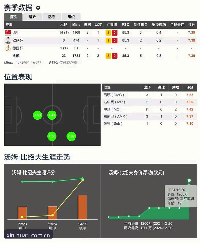 华体会APP下载手机版 华体会体育全新版APP下载深度评测:避开这3大坑,比分追踪效率提升67%